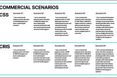 UWP-1.0-_2.0-Commercial-Scenarios
