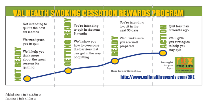 CNE Smoking Cessation Program Card 1